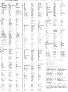 conversion-factors-pdf-fuer-einfache-umrechnungen
