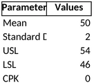 cpk-berechnung-vorlage-fuer-prozessfaehigkeit-und-qualitaetsmanagement