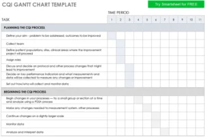 cqi-gantt-diagramm-vorlage-fuer-projektplanung