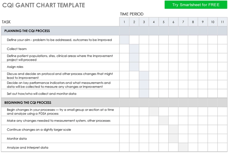 cqi-gantt-diagramm-vorlage-fuer-projektplanung