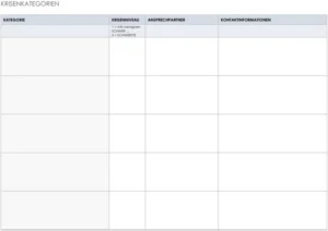 crisis-management-plan-unternehmensorganisation