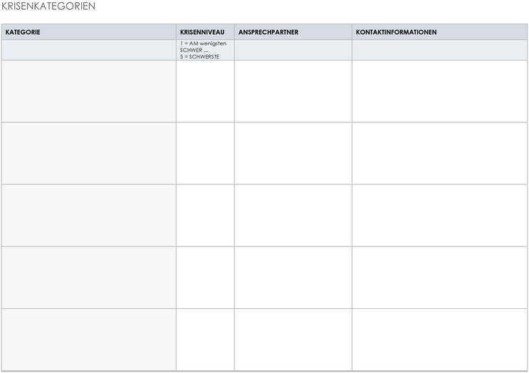 crisis-management-plan-unternehmensorganisation