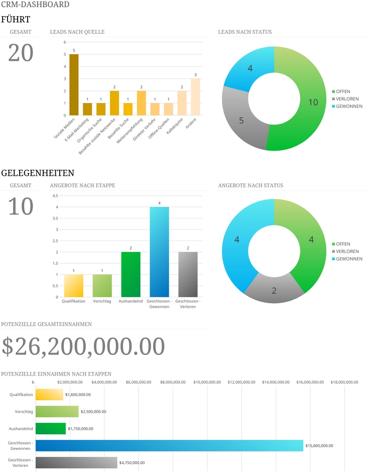 crm-dashboard-vorlage-excel-fuer-leads-und-angebote