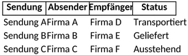 crm-kontaktverwaltung.png
