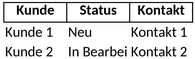crm-verwaltung.png