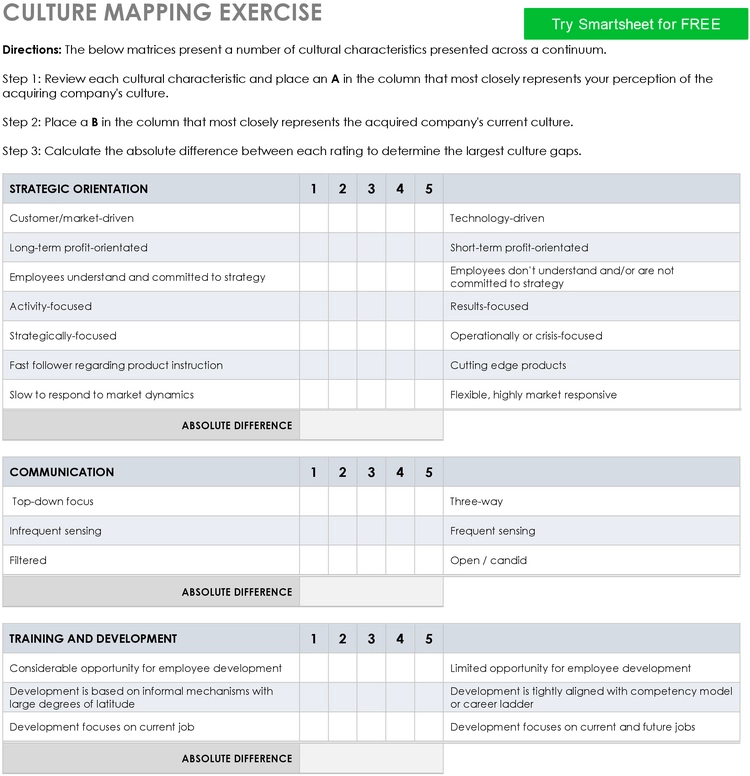 cultural-mapping-exercise-zur-analyse-von-unternehmenskulturen