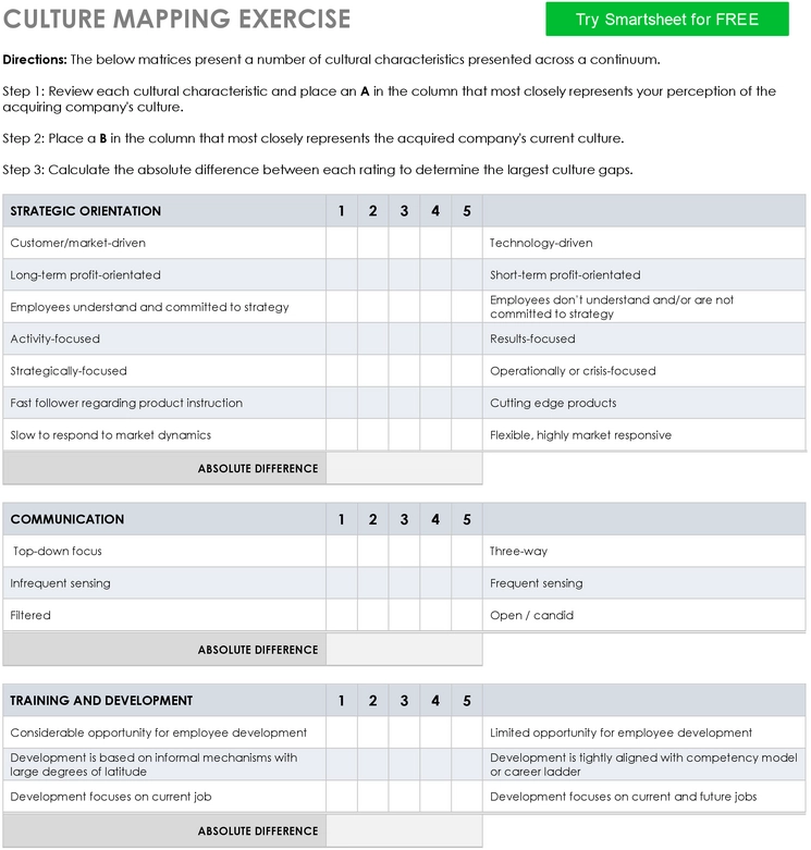 culture-mapping-pdf-zur-analyse-kultureller-unterschiede