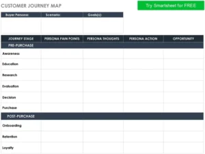 customer-journey-map-pdf-fuer-kundenmanagement