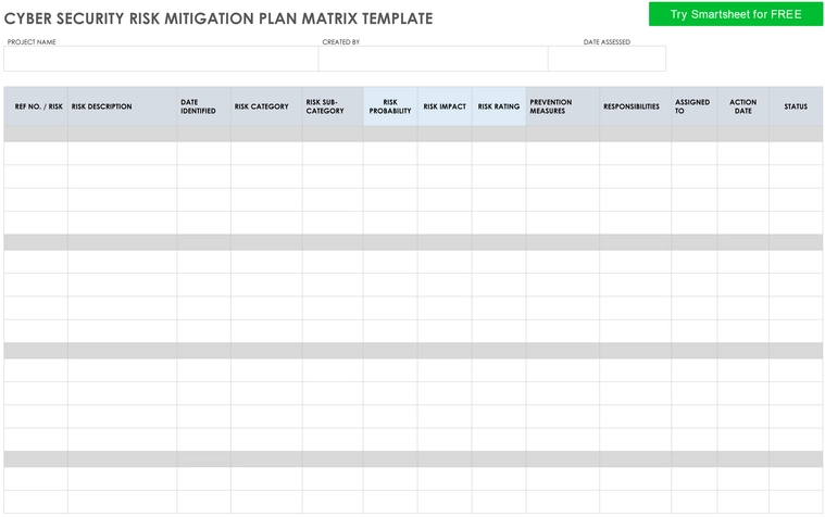 cyber-security-risikominderungsplan-matrix-11680.png