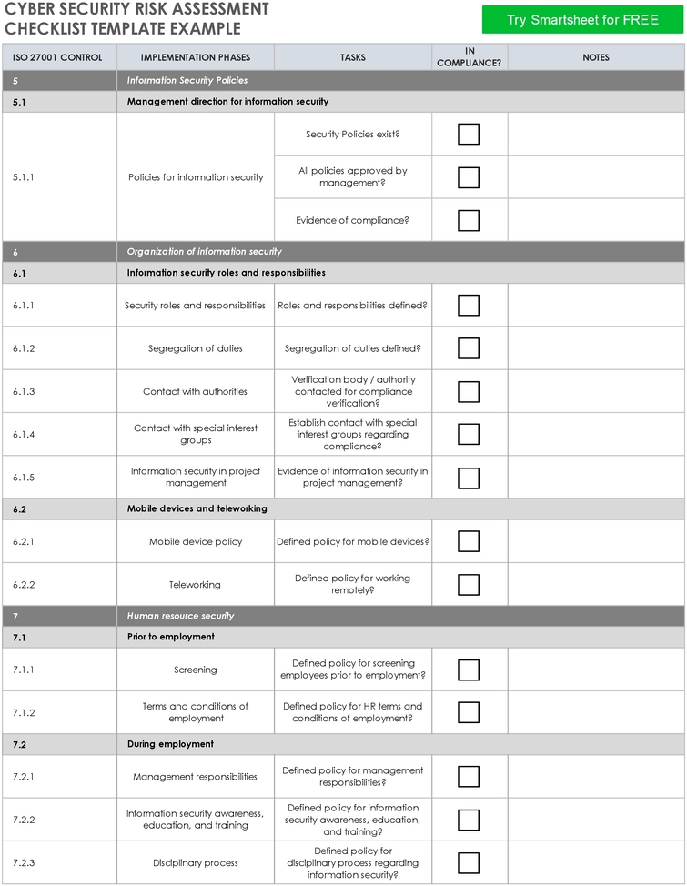 cyber-security-risk-assessment-checklist