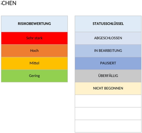 cyber-security-risk-mitigation-plan-matrix.png