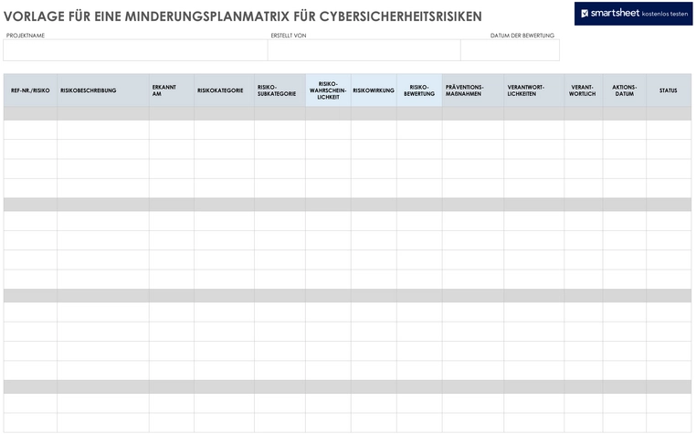 cyber-security-risk-mitigation-plan-matrix.png