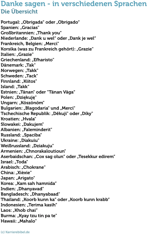 danke-sagen-in-verschiedenen-sprachen