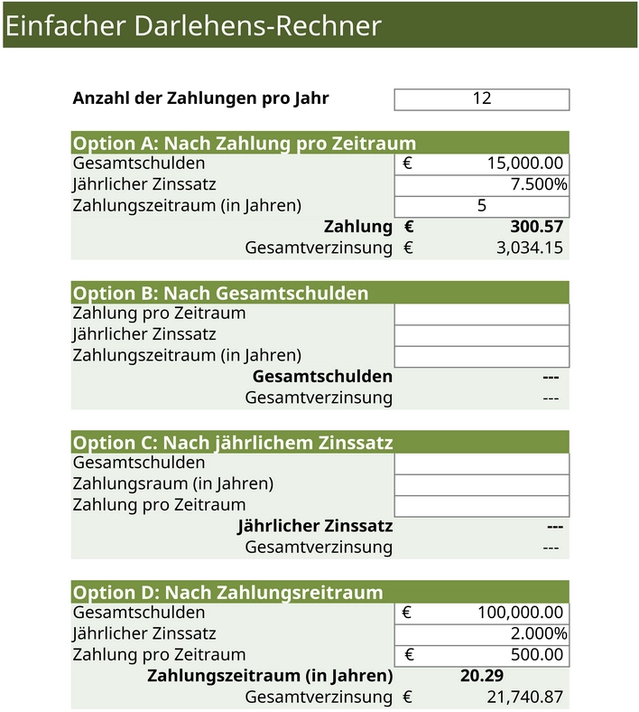 darlehens-rechner-fuer-flexible-finanzplanung