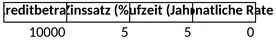 darlehensrechner-1747508967317.png