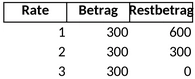 darlehensrueckzahlungsplan-1747505389666.png