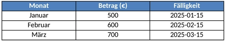 darlehensrueckzahlungsplan-1747512171572.png