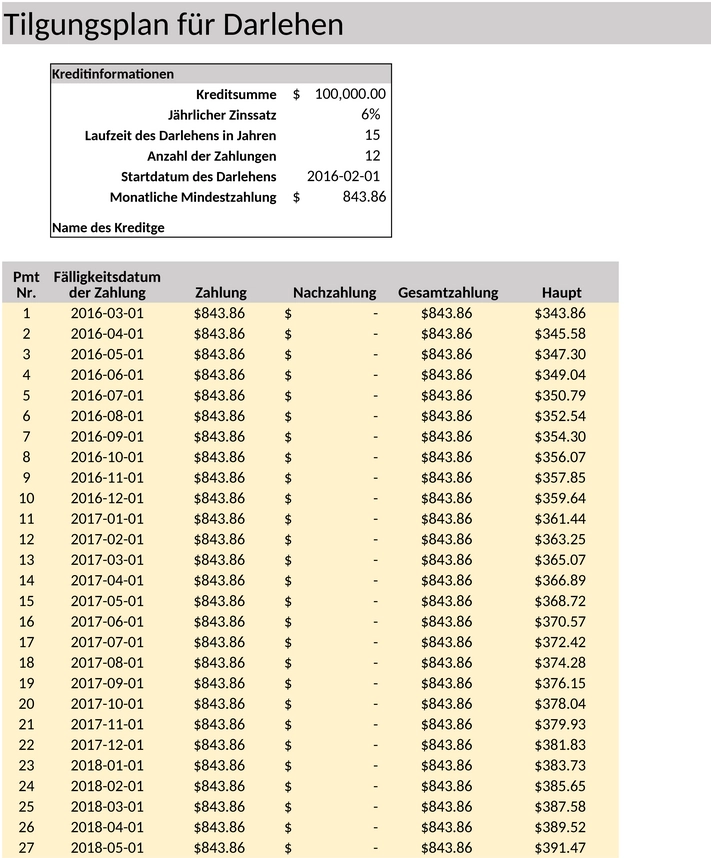 darlehensrueckzahlungsplan-vorlage-1747508224932.png