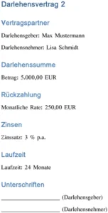 darlehensvertrag-ueberblick-ueber-rueckzahlung-vereinbarungen