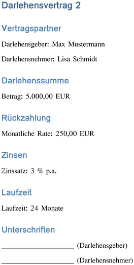 darlehensvertrag-ueberblick-ueber-rueckzahlung-vereinbarungen