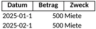 darlehenszahlungsplan.png