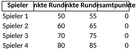 dart-turnier-planung.png