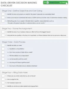 data-driven-decision-making-checklist-vorlage