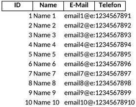 datenanalyse-datenbank.png