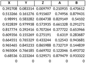 datenanalyse-und-diagramm-vorlage-excel