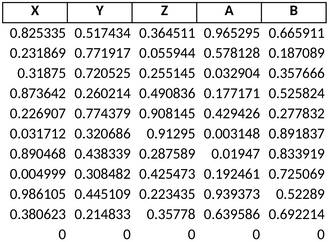 datenanalyse-und-visualisierung-mit-excel-vorlage