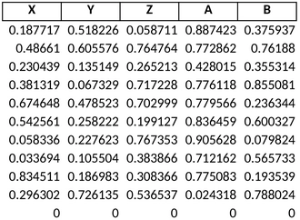 datenanalyse-und-visualisierung-vorlage-fuer-excel