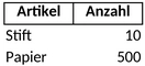 datenanalyse-zaehlprotokoll.png