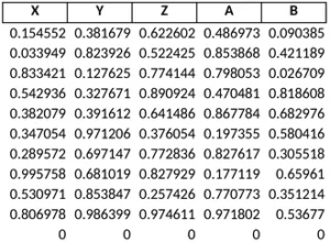 datenanalysen-und-diagramme-vorlage-excel