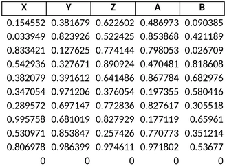 datenanalysen-und-diagramme-vorlage-excel