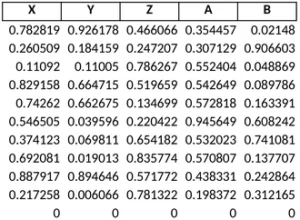 datenanalysen-und-visualisierung-mit-excel