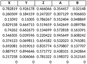 datenanalysen-und-visualisierung-mit-excel