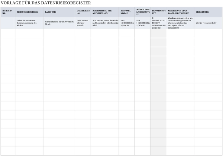 datenrisikoregister-vorlage-optimieren