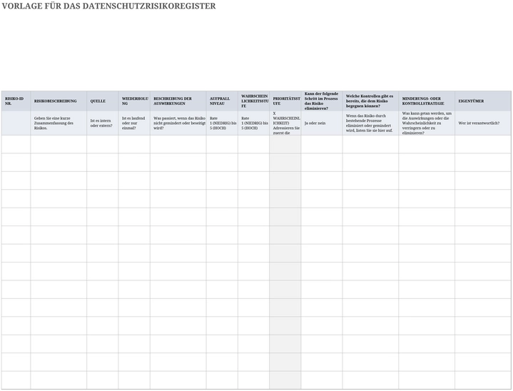 datenschutzrisikoregister-vorlage-fuer-risikobewertung