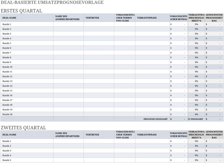 deal-basierte-umsatzprognose-vorlage-excel