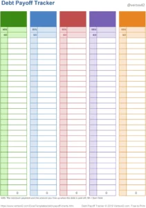 debt-payoff-tracker-schuldenmanagement