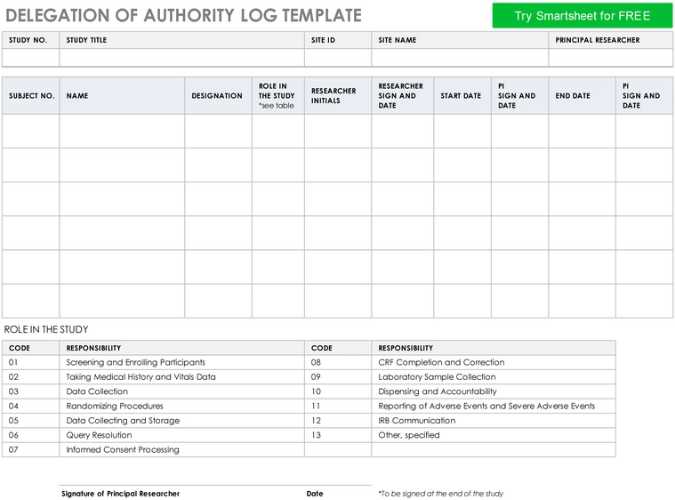 delegation-of-authority-protokoll.png