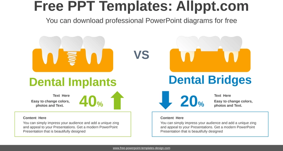 dental-implantate-und-bruecken-praesentationen