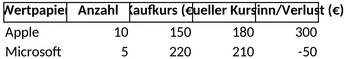 depotverwaltung.png