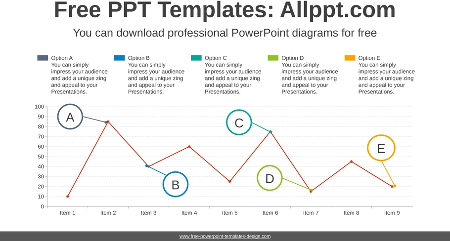 diagramm-praesentationen-erstellen-mit-powerpoint