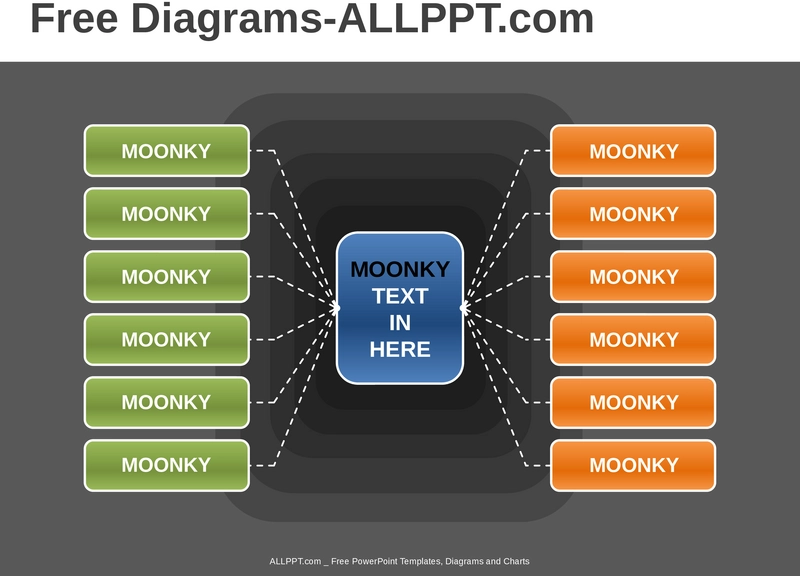 diagramm-visualisierung-mit-powerpoint-vorlage