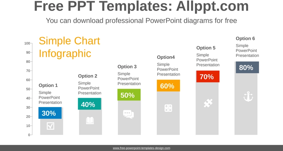 diagramm-vorlage-fuer-powerpoint-praesentationen
