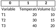 diagramm-vorlage.png