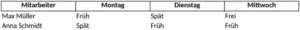 dienstplan-vorlage-fuer-mitarbeiter-organisation