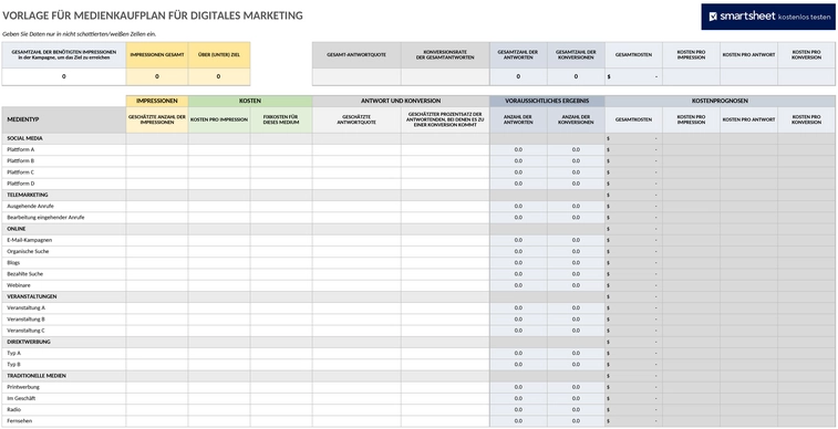 digital-marketing-media-einkaufsplan.png
