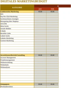 digitales-marketingbudget-excel-vorlage-zur-ausgabenplanung